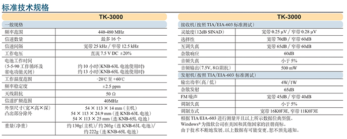 建伍TK-3000對講機技術(shù)規(guī)格