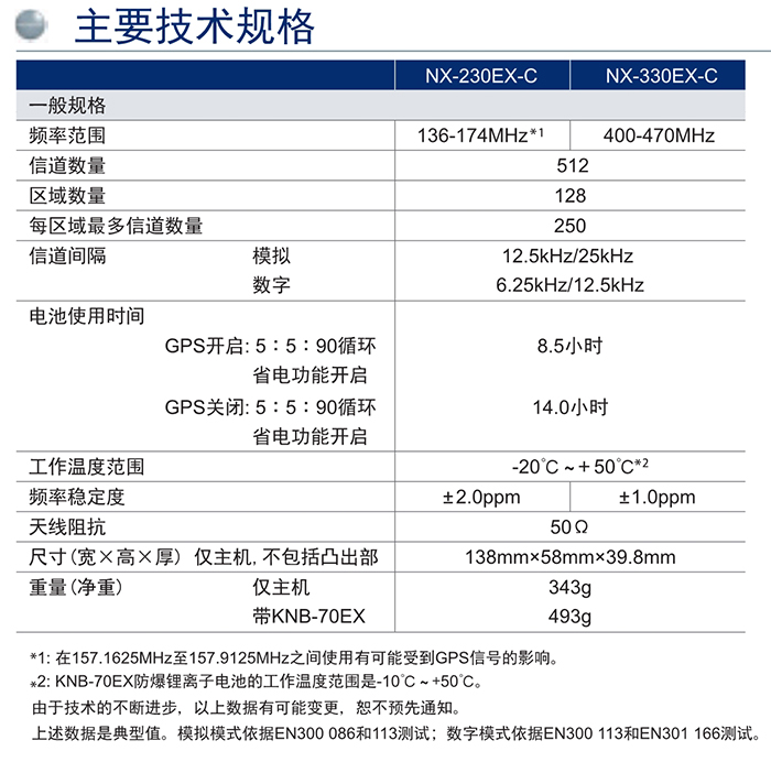 建伍NX-230EX-330EX對講機規(guī)格