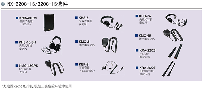 建伍NX-220/320-FB防爆對(duì)講機(jī)配件