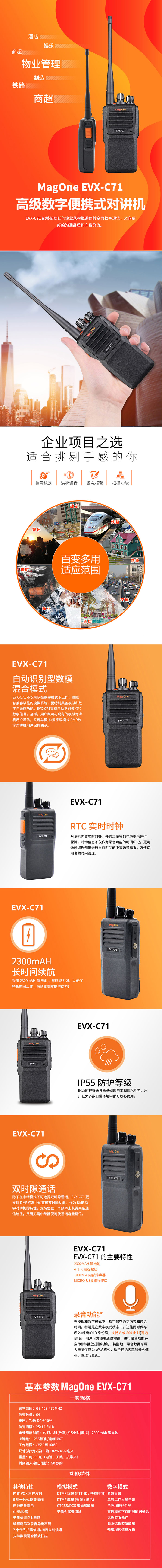 摩托羅拉EVX-C71數(shù)字對講機