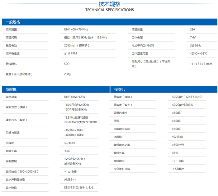 靈通LD-3900數(shù)字對講機(jī)技術(shù)規(guī)格